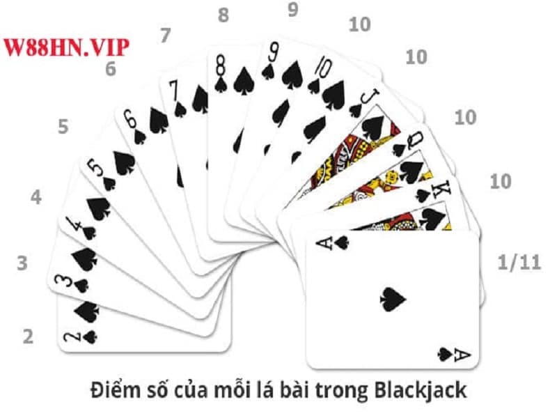 Cách tính điểm Blackjack đổi thưởng